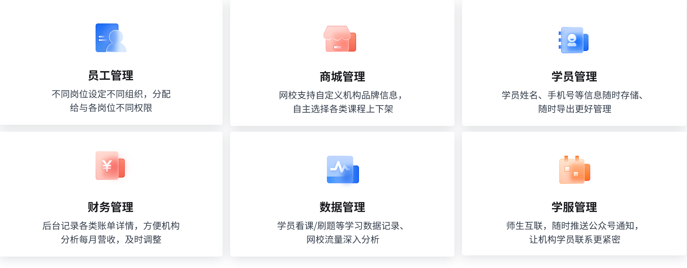 云享课的教务管理系统，包含员工管理与权限管理、商城管理、学员管理、财务管理、数据管理以及学服管理等多种功能。